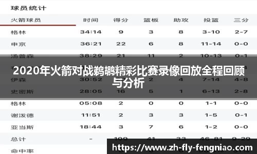 2020年火箭对战鹈鹕精彩比赛录像回放全程回顾与分析