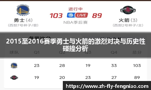 2015至2016赛季勇士与火箭的激烈对决与历史性碰撞分析