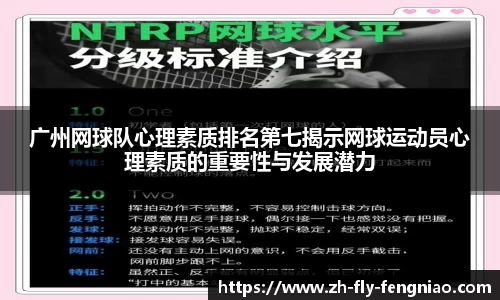 广州网球队心理素质排名第七揭示网球运动员心理素质的重要性与发展潜力