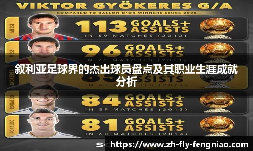 叙利亚足球界的杰出球员盘点及其职业生涯成就分析